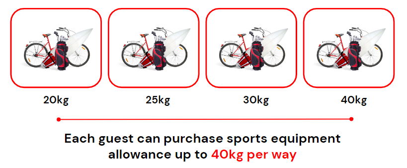 AirAsia Flights Travelling with Sports Equipment