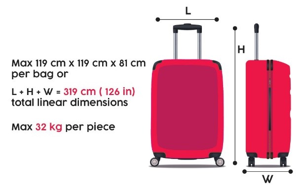 20kg suitcase orders measurements