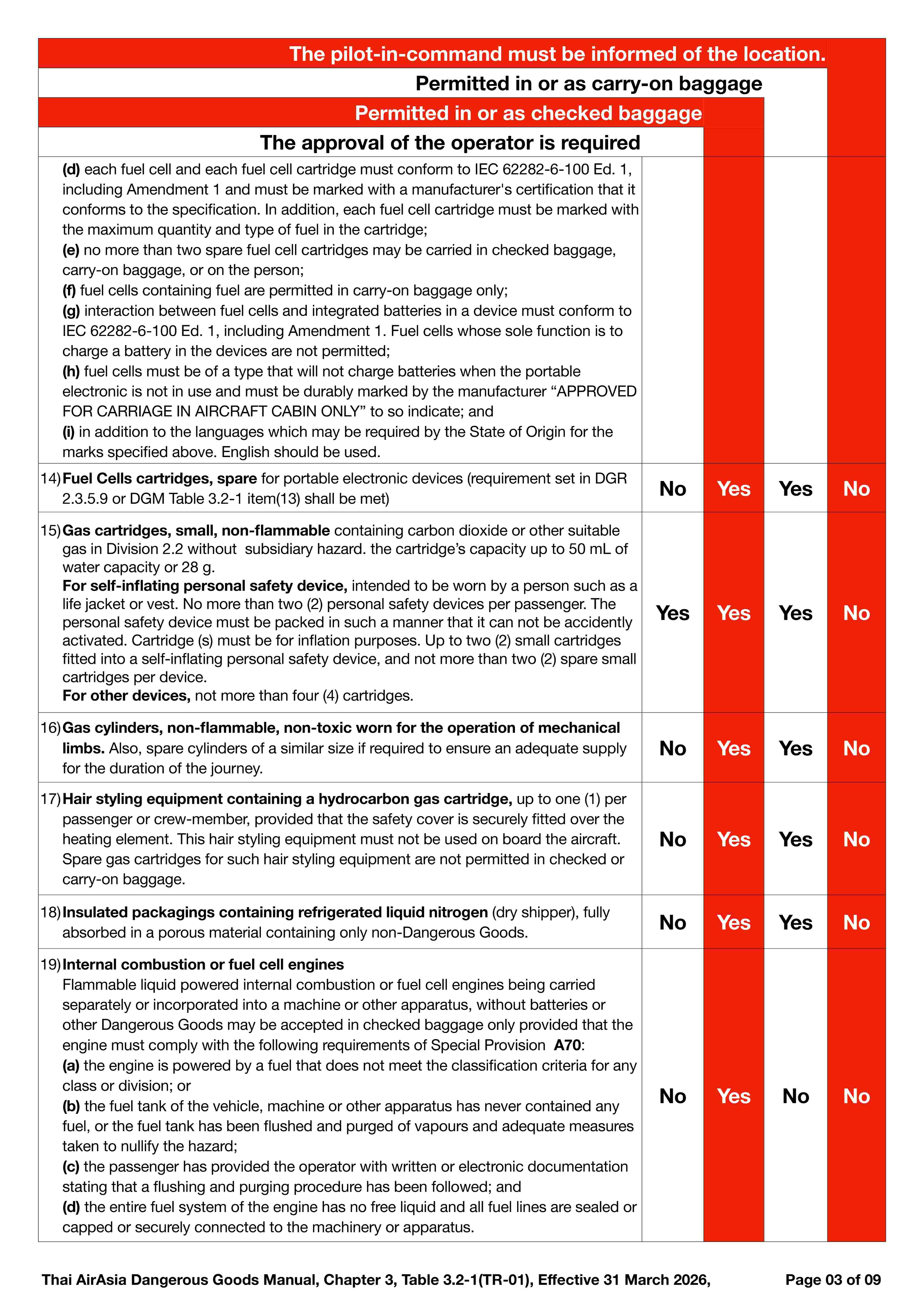elfbar nachfüll pod läuft aus What Percentage of Americans Vape? main image 1